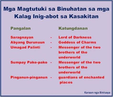 kapasidad in english|kapasidad : Binisaya .